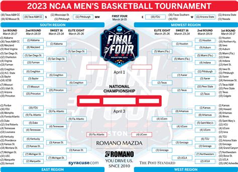 live ncaa tournament bracket